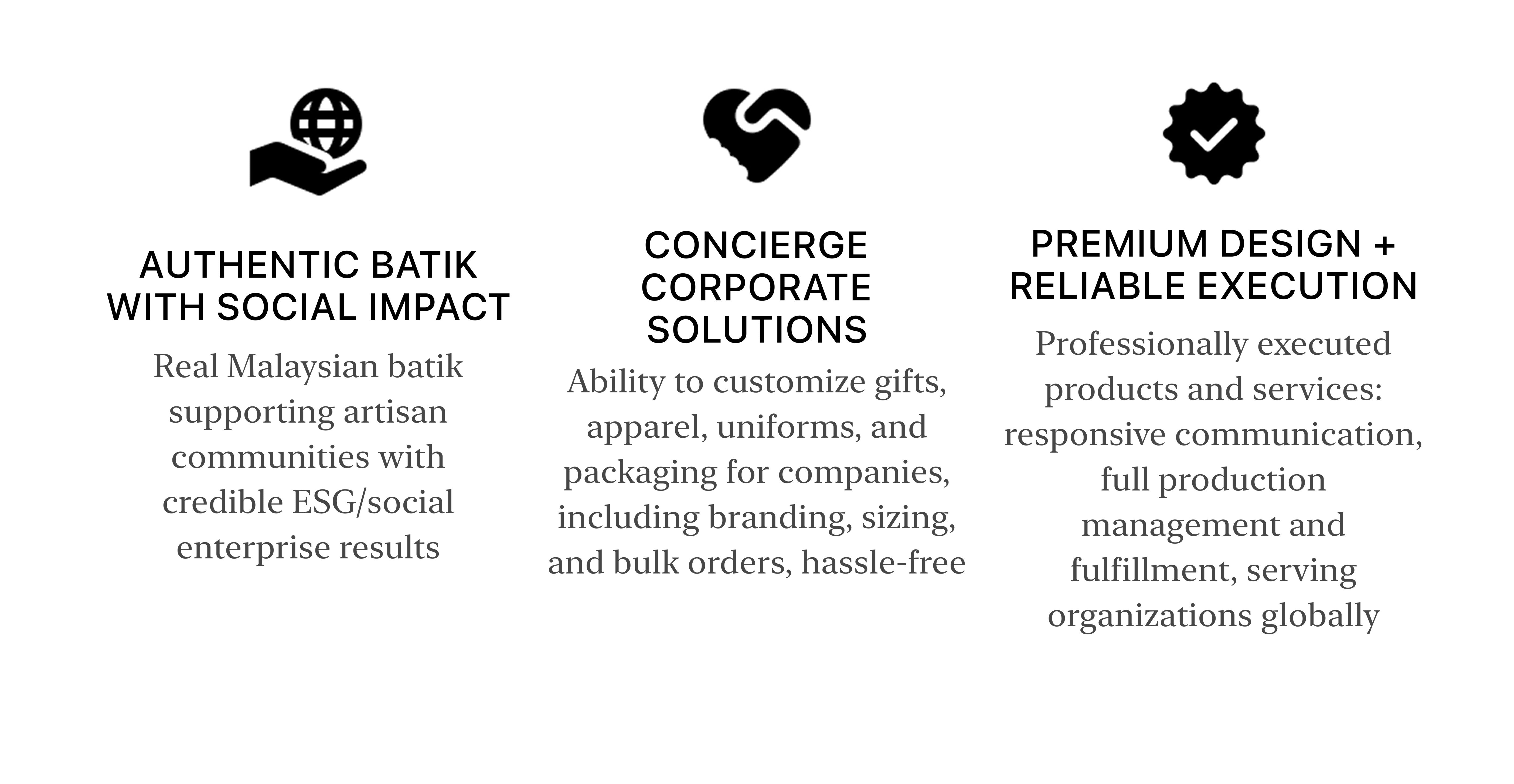 Three icons with text describing services related to batik, concierge corporate solutions, and premium design execution on a white background.